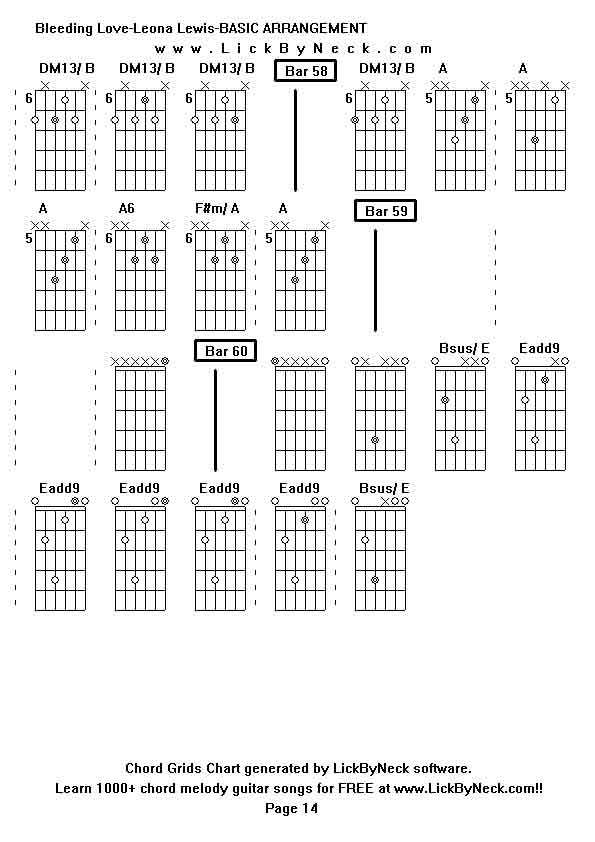 Chord Grids Chart of chord melody fingerstyle guitar song-Bleeding Love-Leona Lewis-BASIC ARRANGEMENT,generated by LickByNeck software.